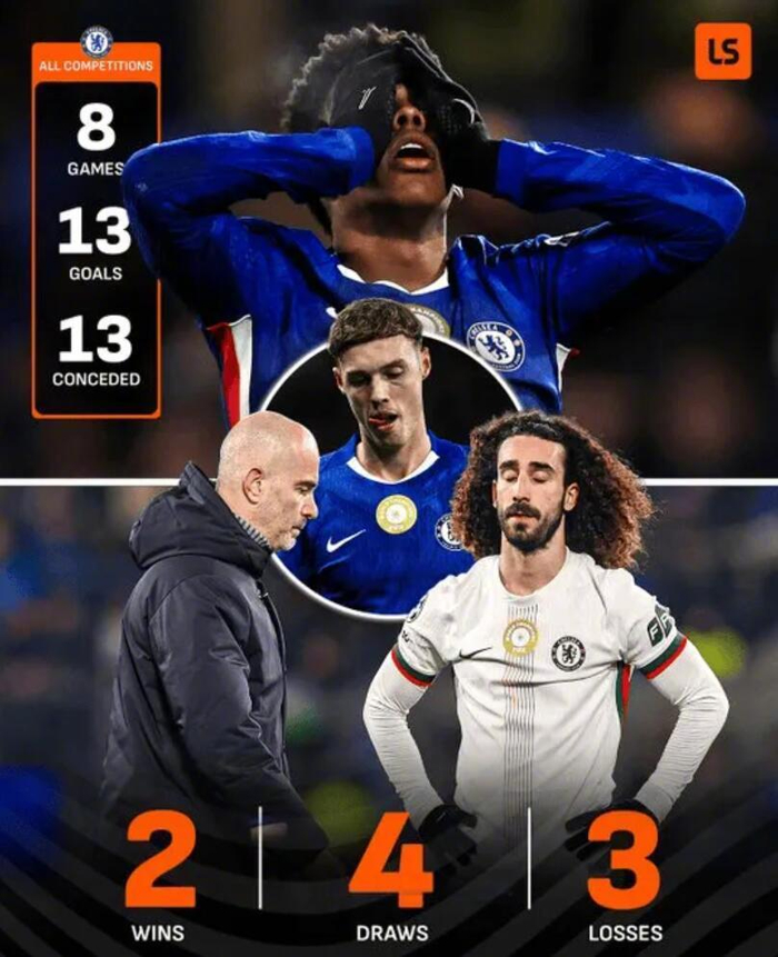 伯恩茅斯主场战平赫尔城，争取更好成绩